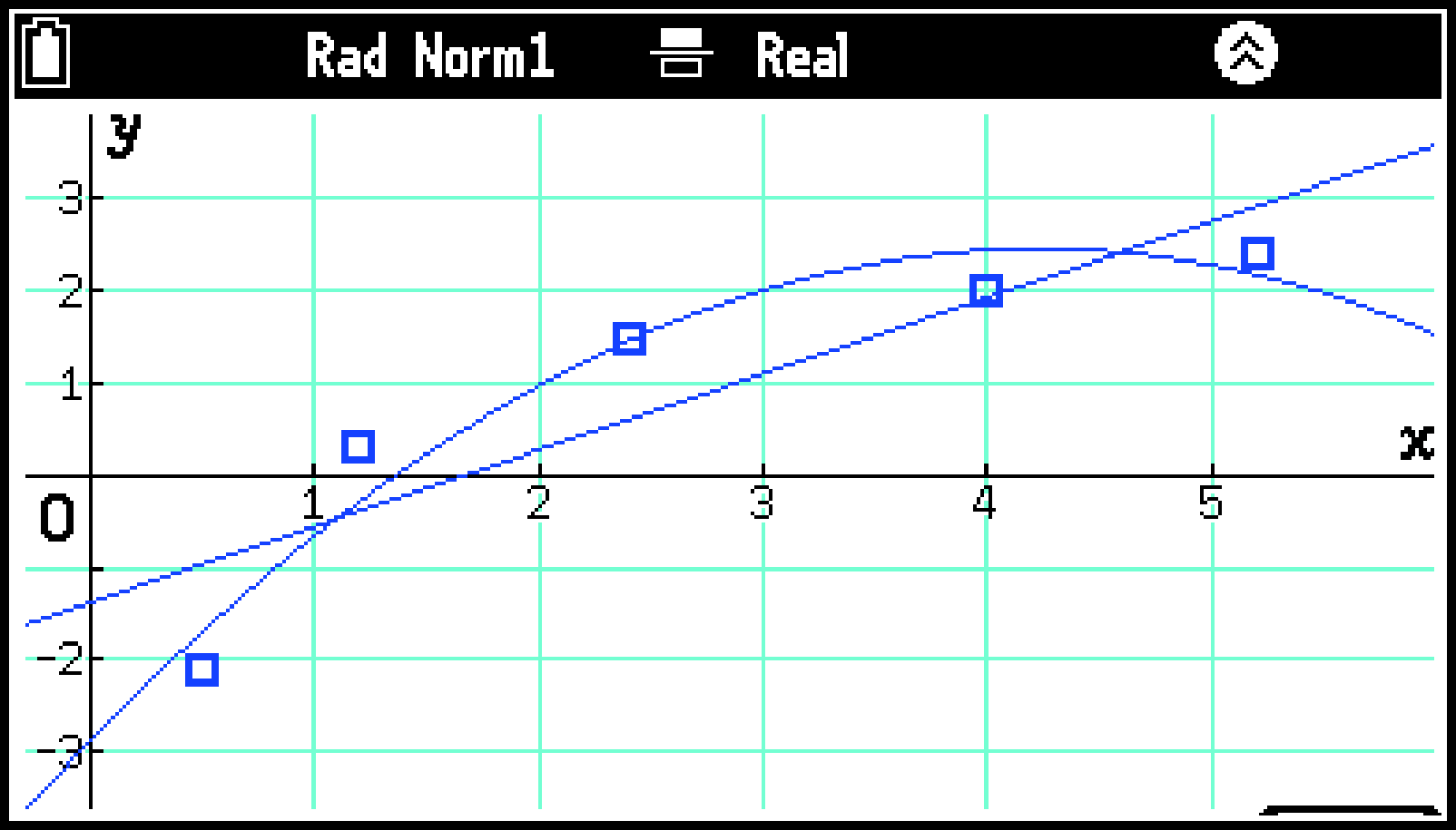 CY876_Spreadsheet_Drawing Statistics Graph_6